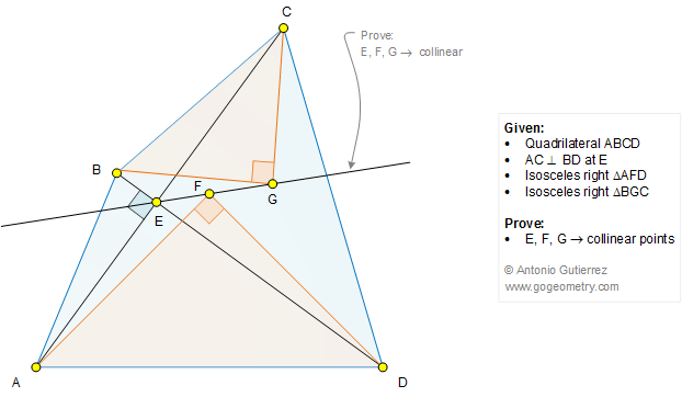 Geometry Problem 1280: Quadrilateral, Perpendicular Diagonals, Isosceles Right Triangles, 45 Degrees, Collinear Points