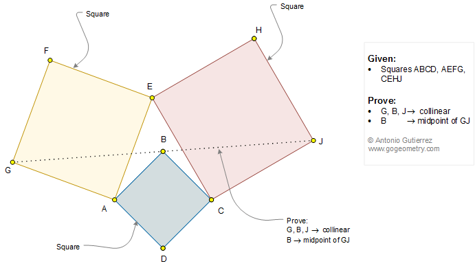 Geometry Problem 1291: Three Squares, Collinear Vertices, Midpoint, Congruence