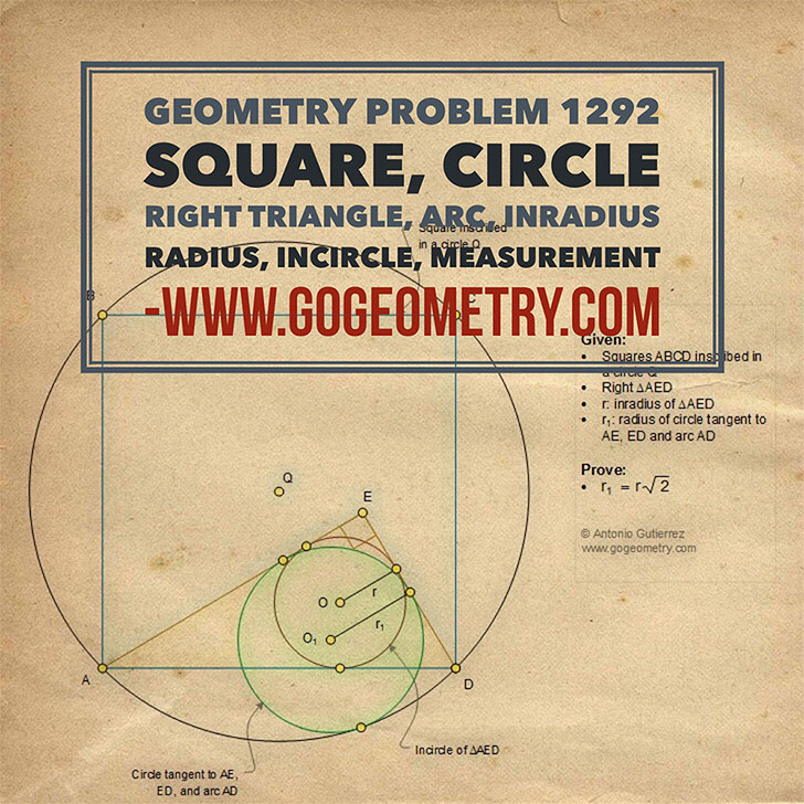 Typography of Geometry Problem 1292: Square, Circle, Right Triangle, Arc, Inradius, Radius, Incircle, Measurement, iPad Apps. Math Infographic, Tutor