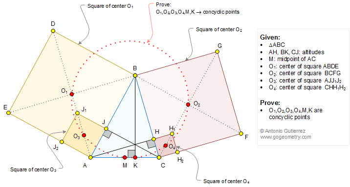 Geometry Problem 1294: Triangle, Altitudes, Four Squares, Center, Midpoint, Concyclic Points