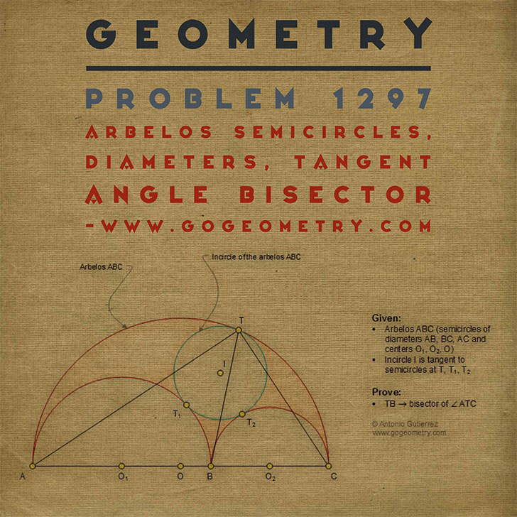 Poster of Geometry Problem 1297: Right Triangle, Incircle, Excircle, Tangency Points, Sketching, iPad, Typography, Art, SW, Tutor