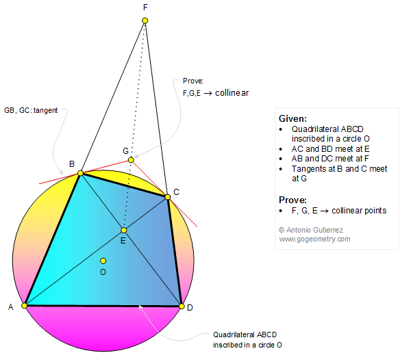 Geometry Problem 1306: Cyclic, Inscribed Quadrilateral, Circle, Tangent, Diagonals, Collinear Points