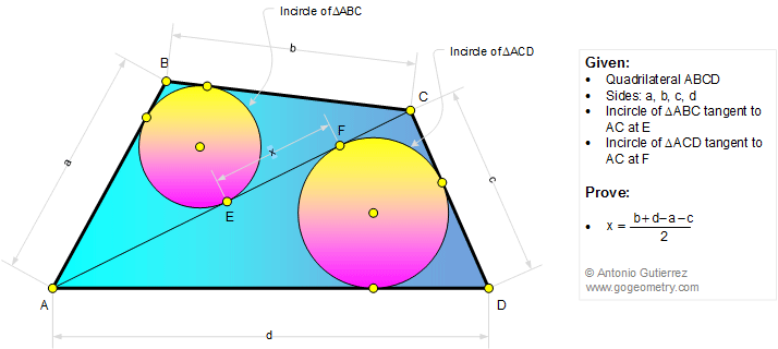 Geometry Problem 1308 Quadrilateral, Diagonal, Triangle, Incircle, Tangent Line, Sides, Measurement