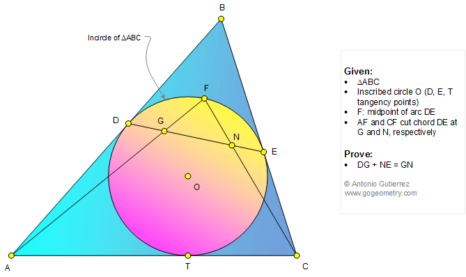 Geometry Problem 1316: Triangle, Incircle, Tangent, Chord, Circle, Sum of two Segments, Congruence