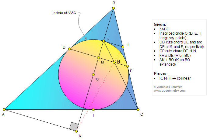 Geometry Problem 1320: Triangle, Incircle, Tangent, Chord, Circle, Parallel, Perpendicular, Collinearity