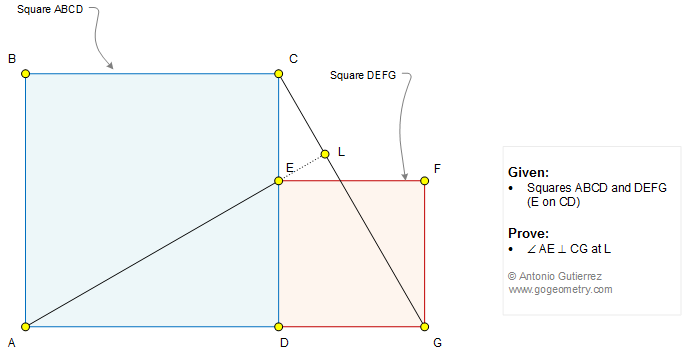 Geometry Problem 1327: Two Squares Side by Side, Perpendicular, 90 Degrees, Angle.