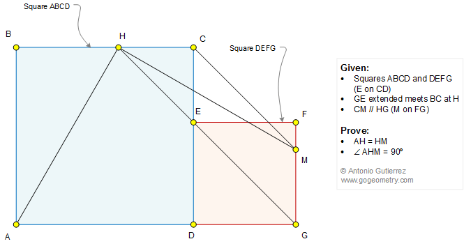 Geometry Problem 1329: Two Squares Side by Side, Parallel, Perpendicular, 90 Degrees, Congruence.