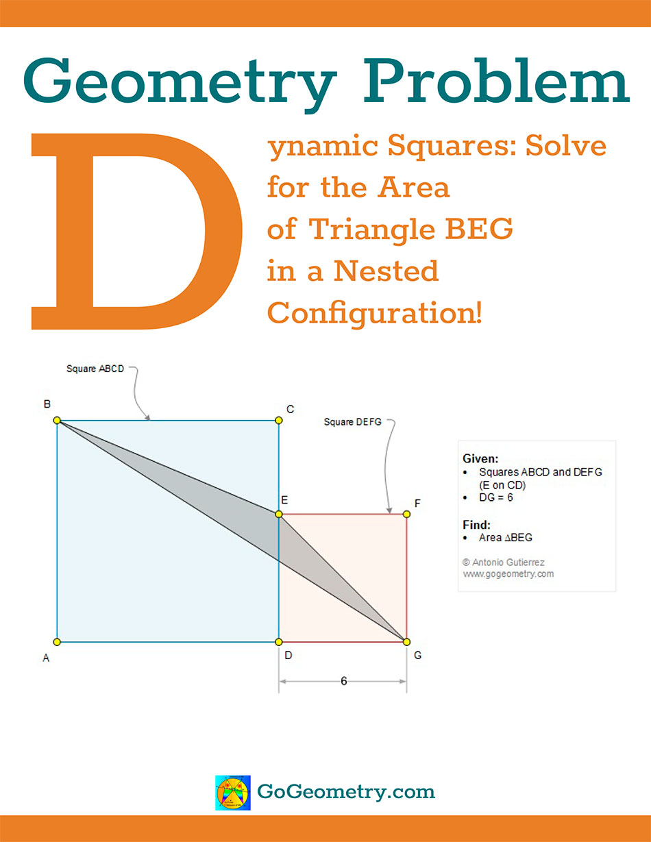 Flyer of problem 1332 Dynamic Squares: Nested Configuration, Triangle Area using iPad App