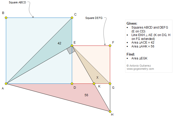 Geometry problem: Two Squares Side by Side, Triangle, Area, Measurement.