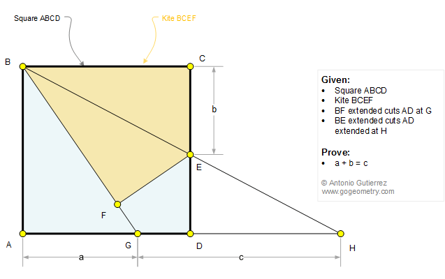 Geometry problem 1334: Square, Kite, Sum of Segments. Math Infographic.