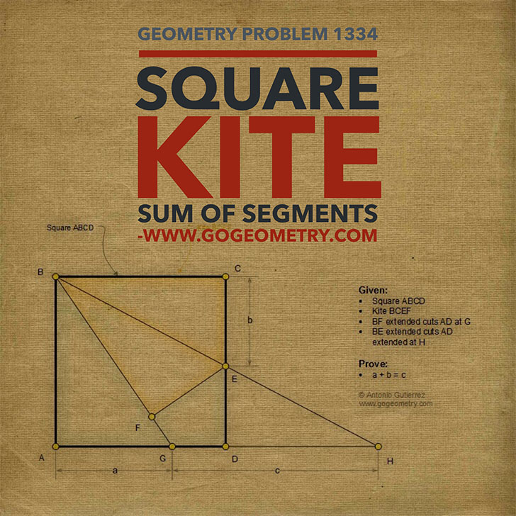 Typography and Sketch of Problem 1334. Square, Kite, Sum of Segments, iPad Apps