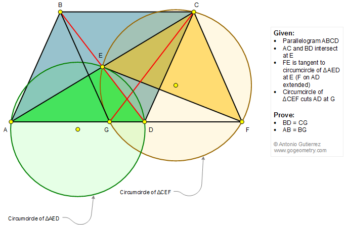 Geometry Problem 1337: Parallelogram, Diagonals, Circle, Circumcircle, Tangent Line, Triangle, Congruence, Tutoring. Math Infographic