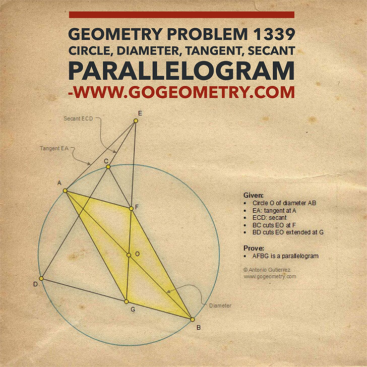 Sketch and typography of Geometry Problem 1339: Circle, Diameter, Tangent, Secant, Parallelogram