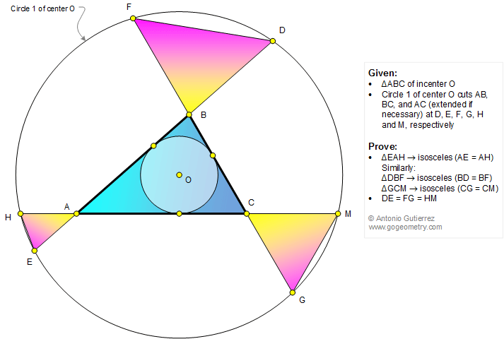 Math Infographic, Geometry Problem 1340: Triangle, Incenter, Concentric Circles, Isosceles Triangles, Congruence