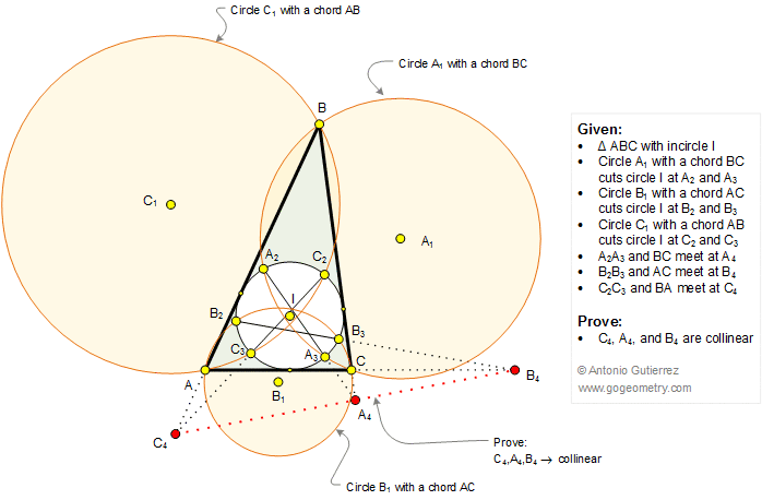 Geometry Problem 1350: Triangle with three Intersecting Circles, Incircle, Collinear Points. Math Infographic, Tutor