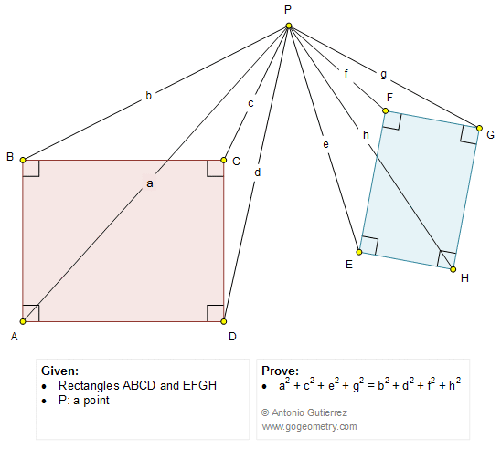 Geometry Problem 1352: Rectangles, Sum of Squared Distances. Math Infographic, Tutor