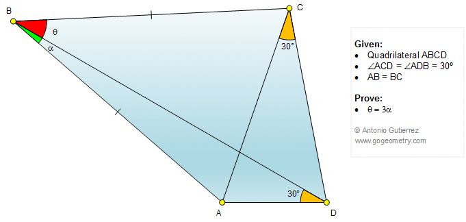 Geometry Problem 1356: Quadrilateral, Triangle, Angle, 30 Degrees, Congruence. Math Infographic, Tutor
