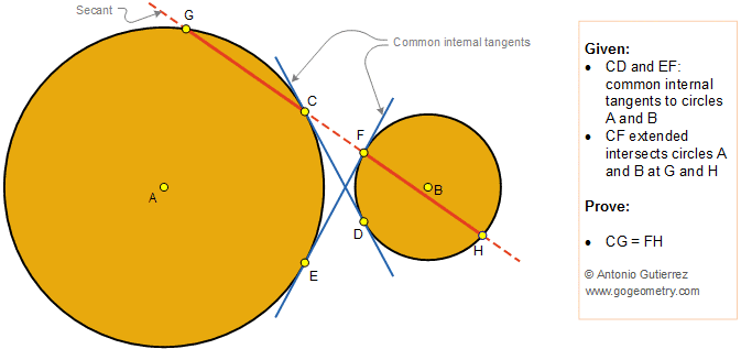 Geometry Problem 1380: Common Internal Tangents. Circles, Secant, Congruent Chords