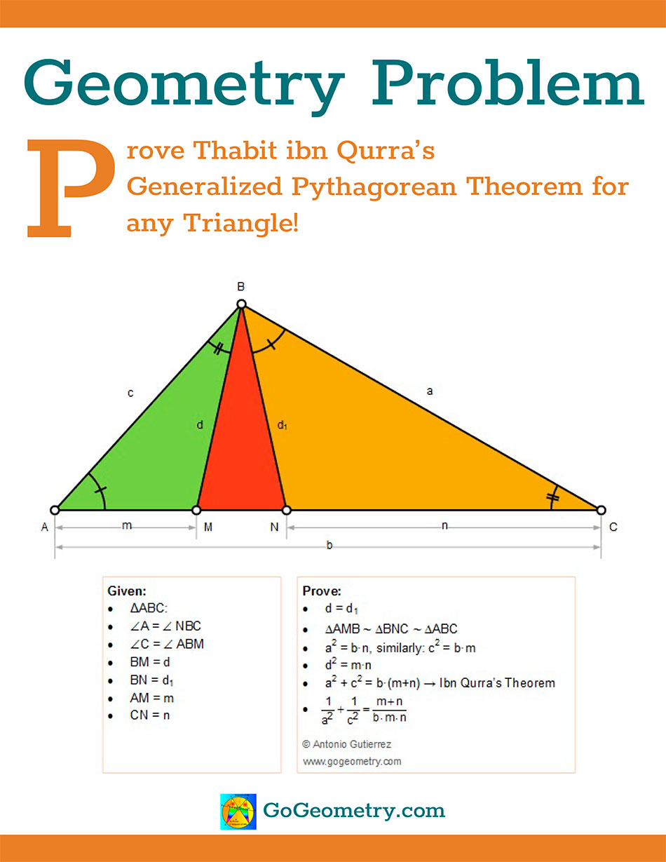 Flyer of Geometry Problem 1386 Thabit ibn Qurra Theorem and more conclusions, generalized Pythagorean Theorem to any triangle using iPad Apps, Tutor