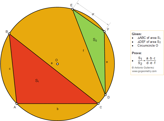 Geometry Problem 1391: Two Triangles, Ratio of Areas, Circumcircle