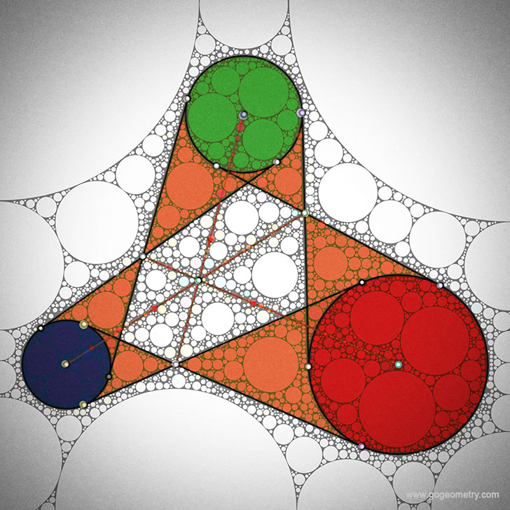 Geometric Art of problem 1394: Circular Patterns using iPad Apps