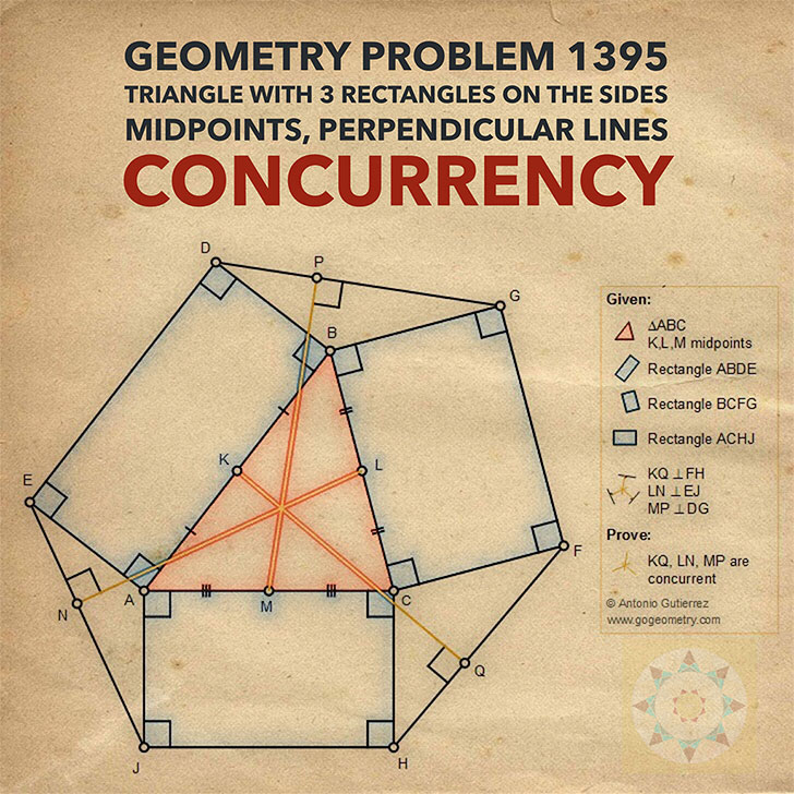 Sketc of problem 1395 using iPad Apps