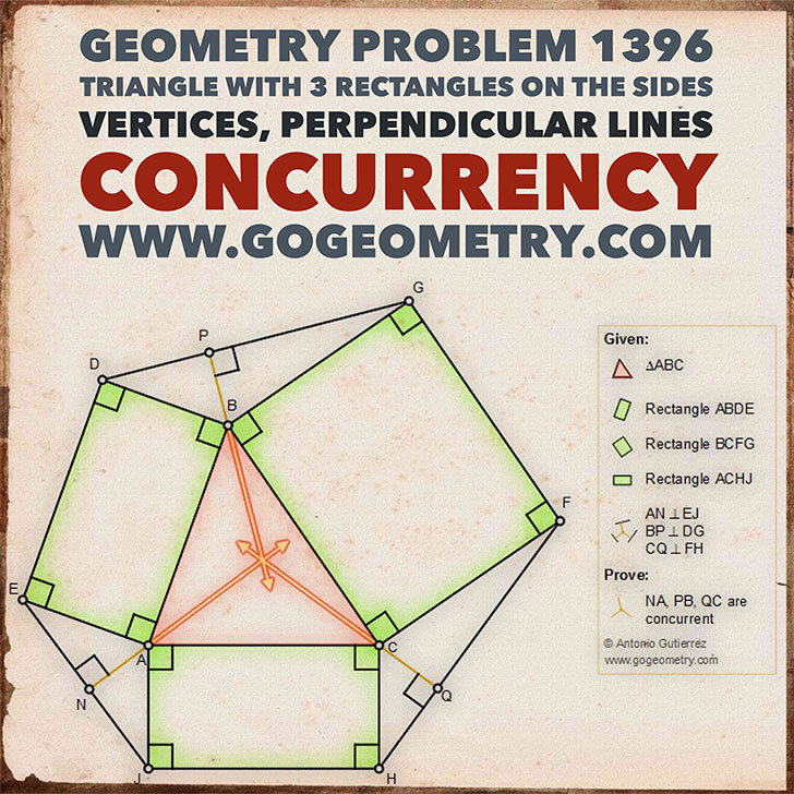 Sketch of problem 1396 using iPad Apps