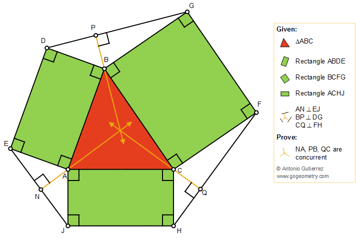 Geometry Problem 1396: Triangle with three rectangles on the sides, Vertices, Perpendicular lines, Concurrency, Tutor
