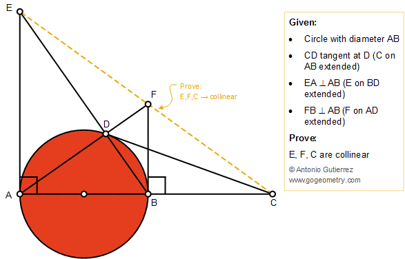 Geometry Problem 1397: Circle, Diameter, Tangent, Secant, 90 Degrees Angle, Perpendicular, Collinear Points, Tutor