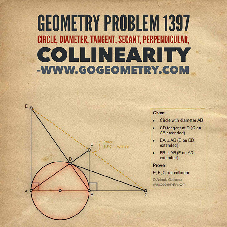 Sketch of problem 1397 using iPad Apps