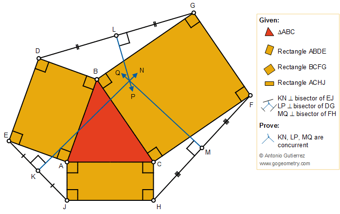 Geometry Problem 1400: Triangle with three rectangles on the sides, Perpendicular Bisectors, Concurrency, Tutor