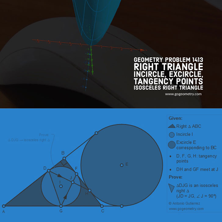 Geometric Art: poster of problem 1413 using iPad Apps and AR