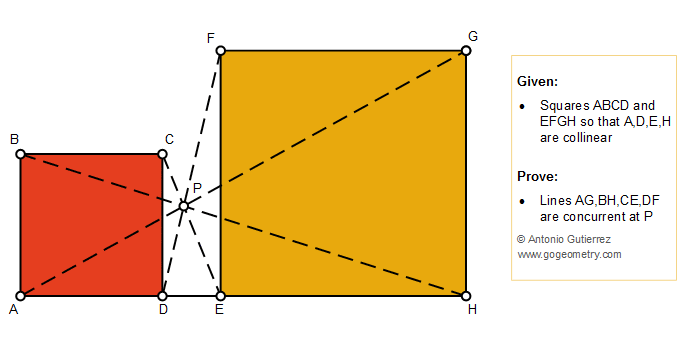 Geometry problem 1425: Two Squares, Collinear Points, Concurrent Lines, Tutoring