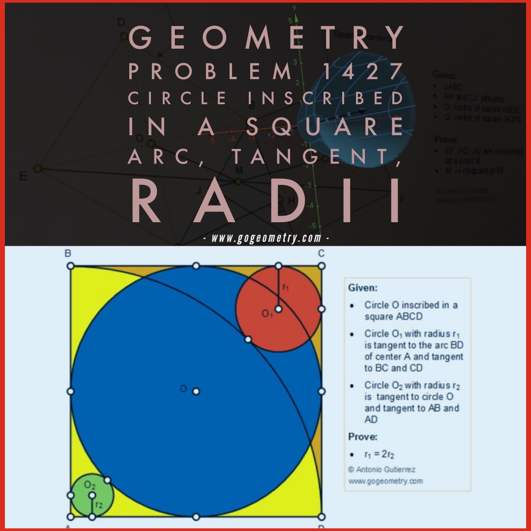 Geometric Art of Problem 1427: Square, Circle, Tangent, Radii, Sketching, Typography, iPad Apps, Art, SW, Tutor
