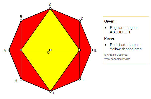 Geometry problem 1430: Regular Octagon, Area, Equivalent Figures, Tutoring