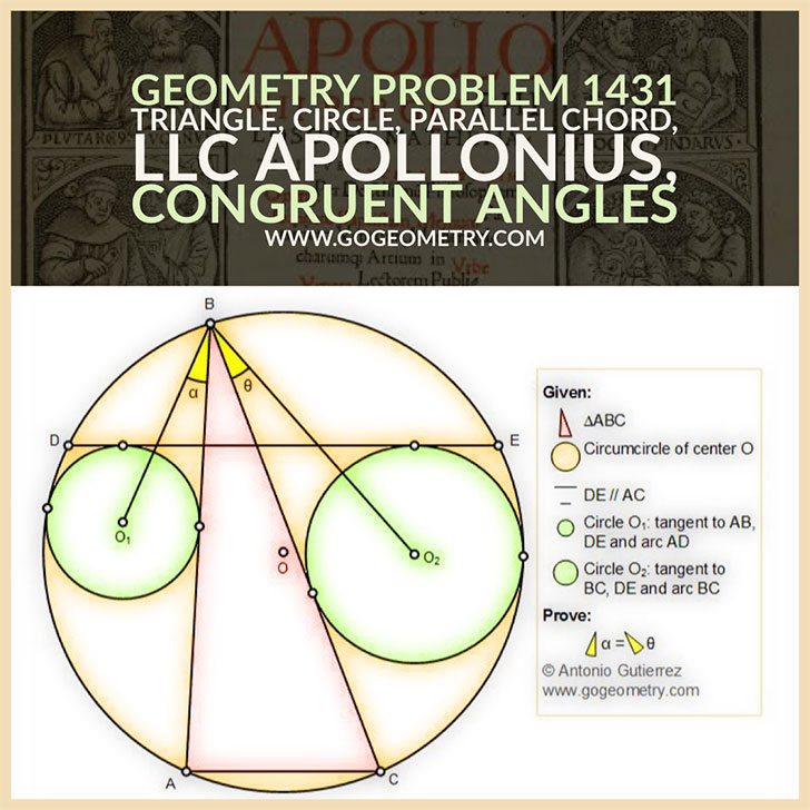 Typography and Sketching of problem 1401 using iPad Apps, Triangle, Circumcircle, Parallel Chord, Apollonius, LLC, Congruent Angles