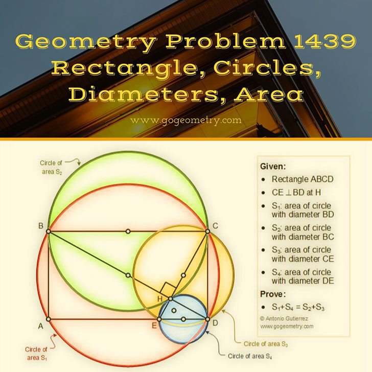 Poster of Geometry Problem 1439: Rectangle, Diagonal, Perpendicular, Circles, Areas, iPad Apps, Typography. Math Infographic, Tutor