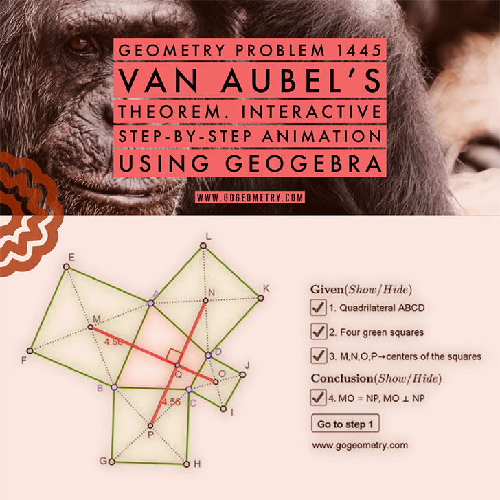 Poster of Geometry Problem 1445: Van Aubel's theorem, Quadrilateral and Four Squares, Centers. Using iPad