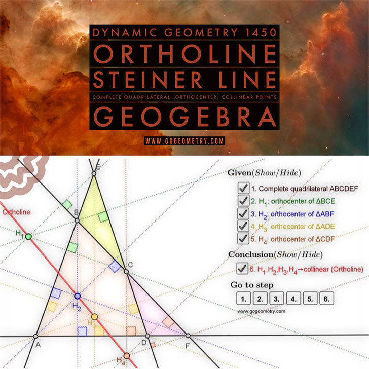 Poster of Ortholine or Steiner Line, Dynamic Geometry. Using iPad