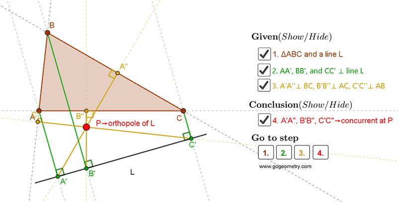 Dynamic Geometry 1451: Orthopole of a Line, Triangle, concurrent perpendiculars. Using GeoGebra