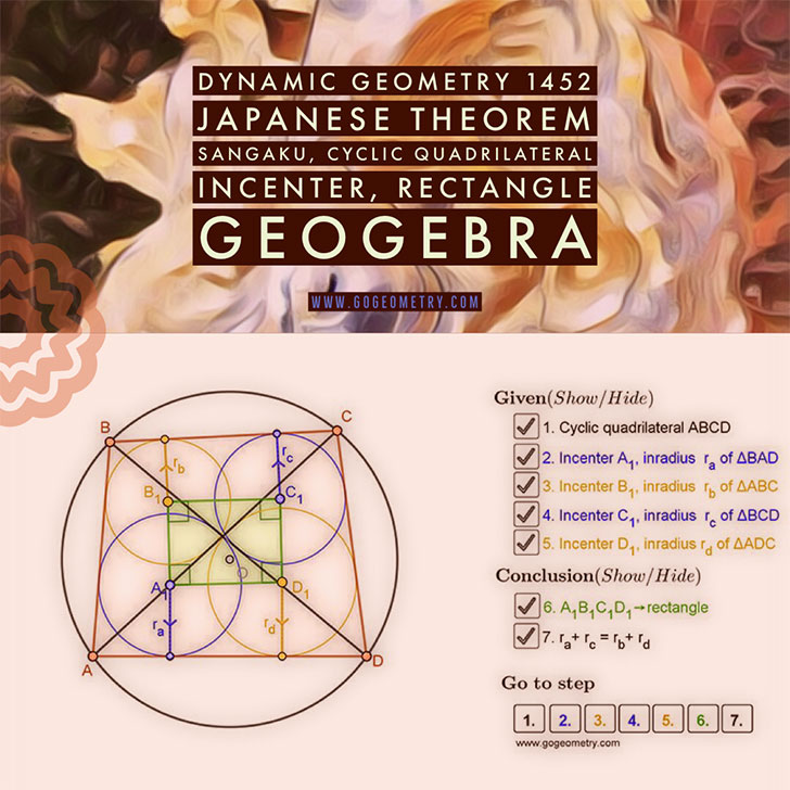 Poster of Japanese Theorem, Sangaku, Dynamic Geometry. Using iPad
