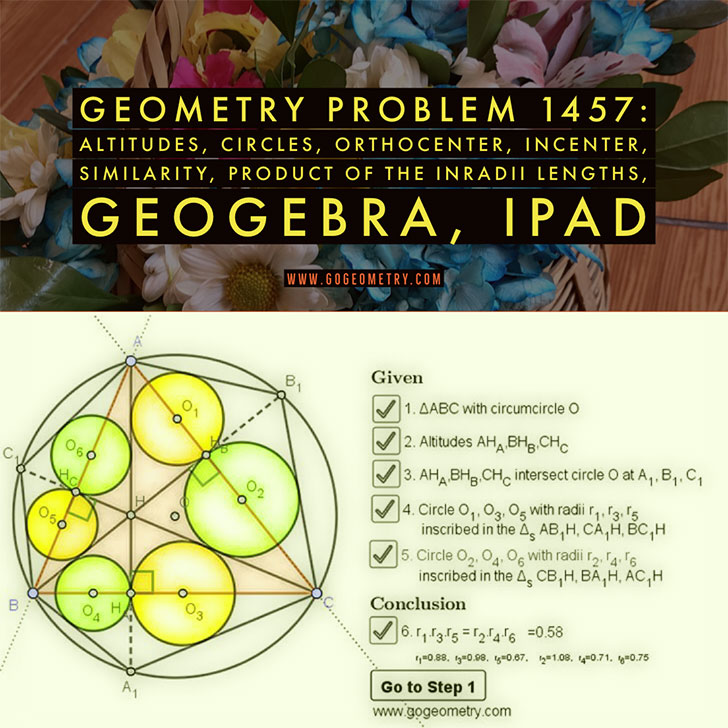 Poster of Problem 1457, Altitudes, Circles, Similarity, Product of the Inradii Lengths, GeoGebra, iPad 