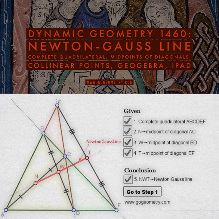 Poster of Geometry 1460, Newton-Gauss Line, Complete Quadrilateral, Midpoints of Diagonals, Step-by-step Illustration, GeoGebra, iPad 