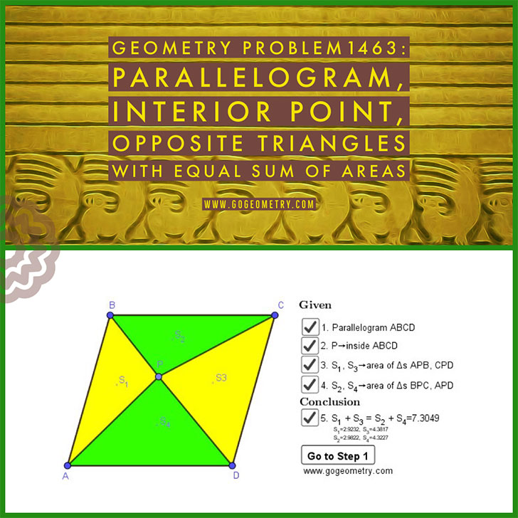 Poster of Problem 1463, Parallelogram, Interior Point, Opposite Triangles with Equal Sum of Areas, Step-by-step Illustration, GeoGebra, iPad 