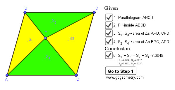 Dynamic Geometry Problem 1463: Parallelogram, Interior Point, Opposite Triangles with Equal Sum of Areas, Step-by-step Illustration. Using GeoGebra
