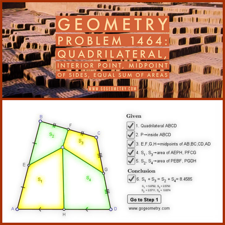 Poster of Problem 1464, Quadrilateral, Interior Point, Midpoint of Sides, Equal Sum of Areas, Step-by-step Illustration, GeoGebra, iPad 