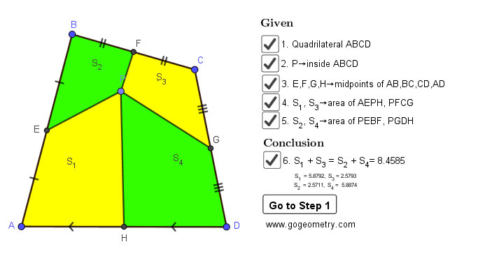 Poster of Problem 1464, Quadrilateral, Interior Point, Midpoint of Sides, Equal Sum of Areas, Step-by-step Illustration, GeoGebra, iPad 