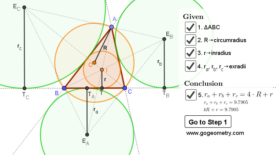 Dynamic Geometry 1468: Steiner Theorem, Triangle, Circumradius, Inradius, Sum of Exradii, Step-by-step Illustration Using GeoGebra, iPad Apps