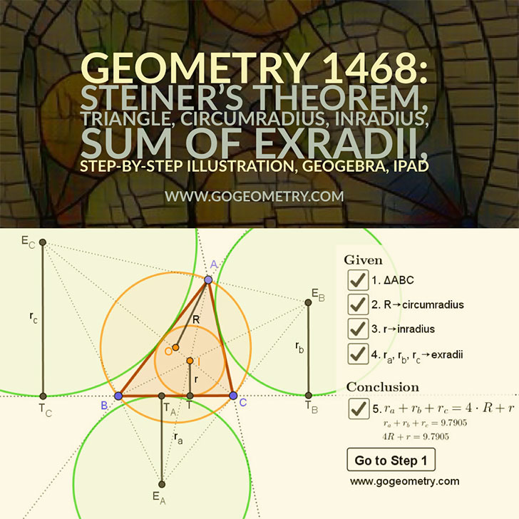 Poster Dynamic Geometry 1468: Steiner Theorem, Triangle, Circumradius, Inradius, Sum of Exradii, Step-by-step Illustration Using GeoGebra, iPad Apps