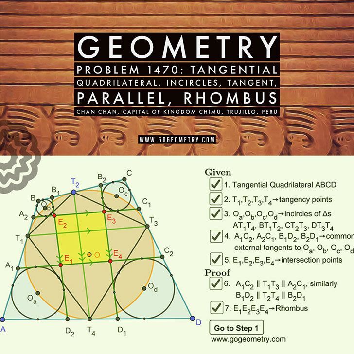 Poster of Problem 1470, Tangential Quadrilateral, Incircles, Tangent, Parallel, Rhombus, Step-by-step Illustration, GeoGebra, iPad 